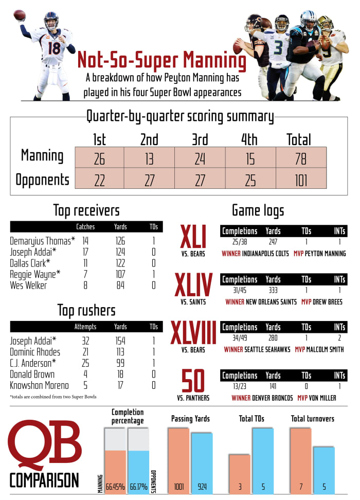 Image placeholder title